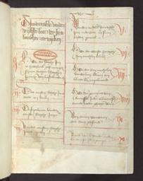 Brabantsche Yeesten | Jan van Boendale (1279-ca. 1350)
