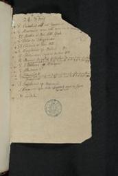 [Collectanea Bollandiana de sanctis 24i octobris] = [ms. 8920] | Bollandisten (Antwerpen). Vorige eigenaar