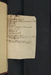 [Collectanea Bollandiana de sanctis 19i novembris] = [ms. 8949] | Bollandisten (Antwerpen). Vorige eigenaar
