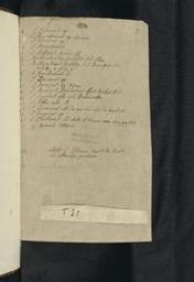 [Collectanea Bollandiana de sanctis 13i novembris] = [ms. 8942] | Bollandistes (Anvers). Propriétaire précédent